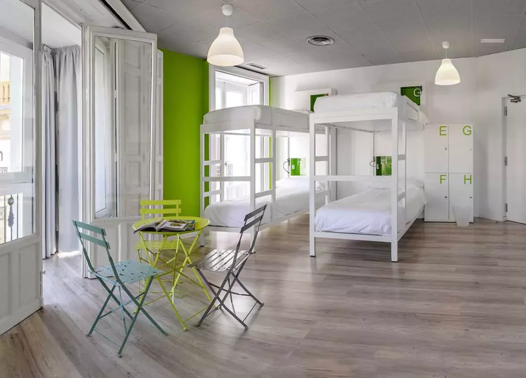 Hostels in Israel